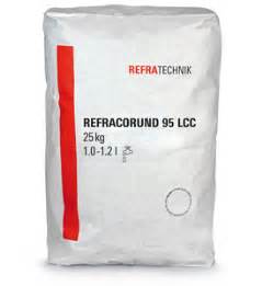 reframullite|Refratechnik .